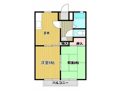サンビレッジタムラF棟(2DK/1階)の間取り写真
