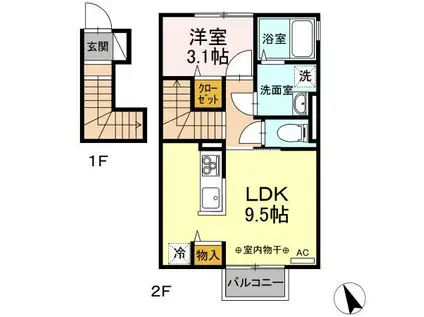 ヴィラ飯綱(1LDK/2階)の間取り写真