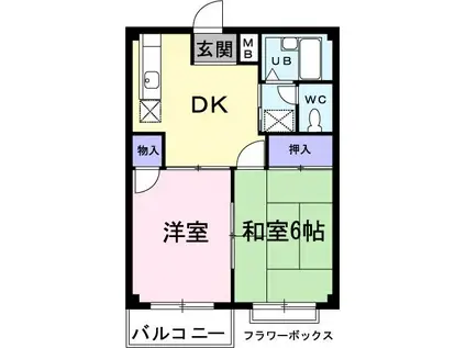エルディムセブン(2DK/2階)の間取り写真