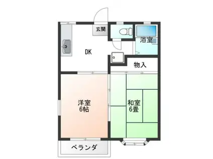 レジデンスKK(2DK/2階)の間取り写真