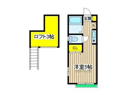 アクア和田(ワンルーム/1階)の間取り写真