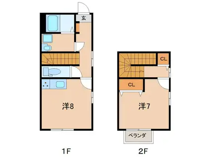 スピカハイツC(1LDK/1階)の間取り写真