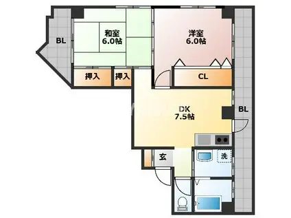 スカイビル(2DK/7階)の間取り写真