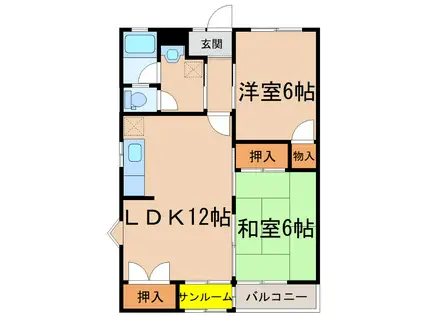 サンライズマンション寿(2LDK/2階)の間取り写真
