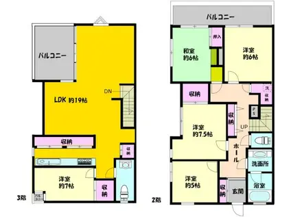 成城マキハウス(5LDK/3階)の間取り写真