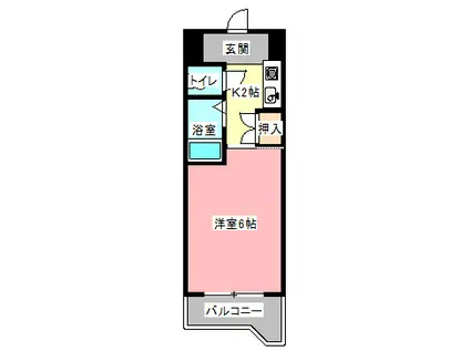 オスカーマンション(1K/2階)の間取り写真