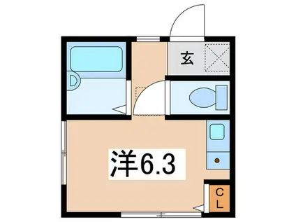 メゾン白幡西町(ワンルーム/1階)の間取り写真