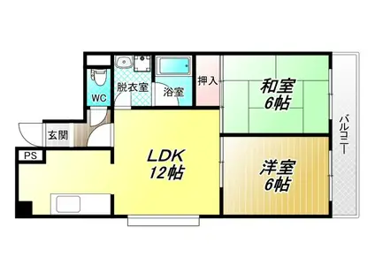 グローリア八戸ノ里(2LDK/3階)の間取り写真