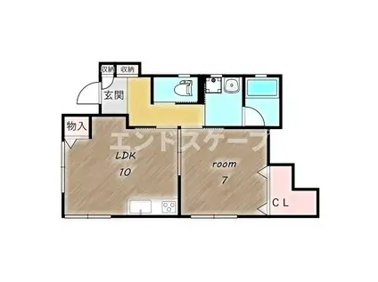 JハウスII(1LDK/1階)の間取り写真