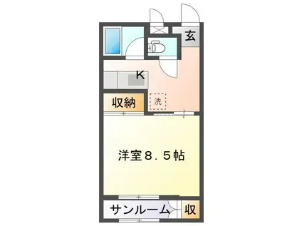 コーポ昭栄(1K/2階)の間取り写真