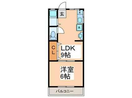 平井ハイツI(1LDK/2階)の間取り写真