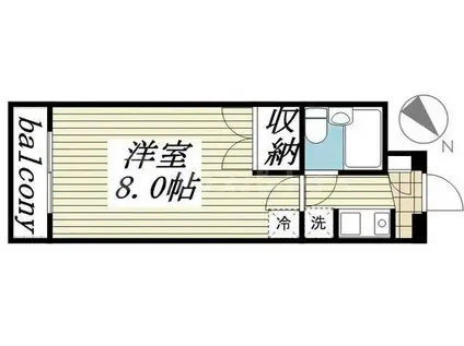 ジュネパレス柏第25(1K/1階)の間取り写真