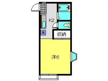 グリーンハイツ上星川(1K/2階)の間取り写真