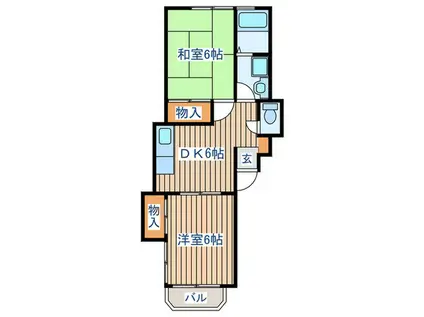 メゾンクロカワ(2DK/2階)の間取り写真