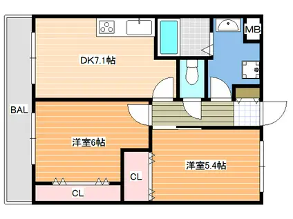 パステルコート二上(2DK/2階)の間取り写真