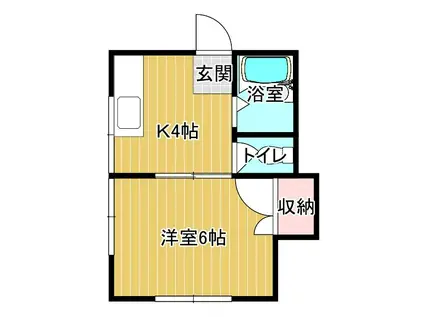 コーポおおしま(1K/1階)の間取り写真