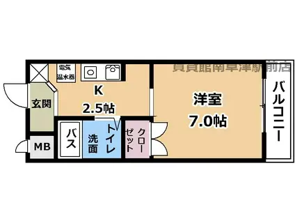 ルミナスコマイ(1K/3階)の間取り写真