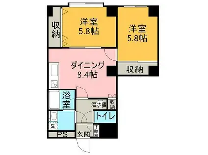 グリーンリバーIII(2DK/5階)の間取り写真