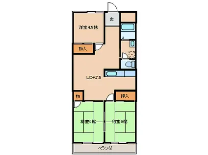 西田ハイツ(2LDK/1階)の間取り写真