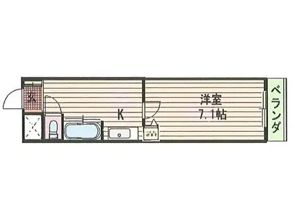 カーサ・パレルモ(1K/1階)の間取り写真