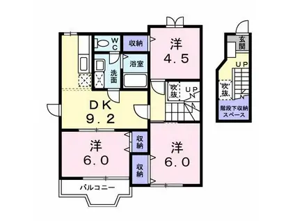 サンフラワーI(3DK/2階)の間取り写真