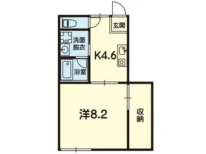 ZIN008(1K/2階)の間取り写真