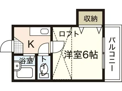 SAKURASAKU(1K/2階)の間取り写真