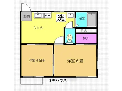 ミキハウス(2DK/1階)の間取り写真