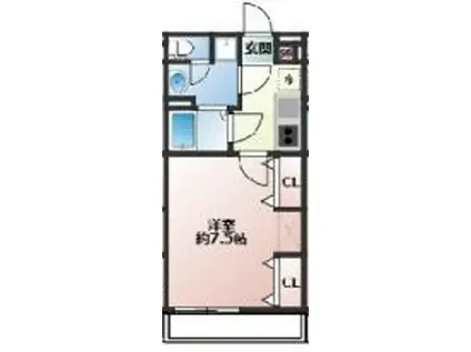 古千谷本町一丁目マンション(1K/2階)の間取り写真