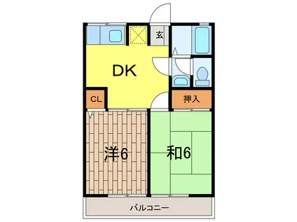 池田ハイツ(2DK/1階)の間取り写真