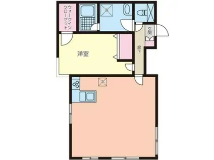 ベラドンナ五本木(1LDK/2階)の間取り写真