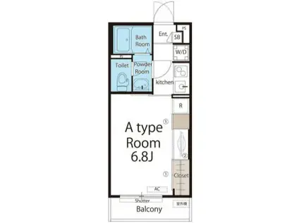 リブリ・ELPIS KOTOBUKI(1K/1階)の間取り写真