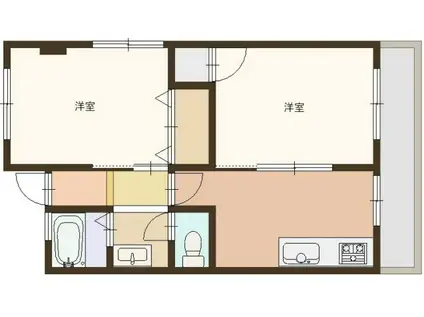 サウスステイツ姫路(2DK/1階)の間取り写真