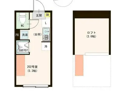 ル・ブラン新小岩(ワンルーム/2階)の間取り写真