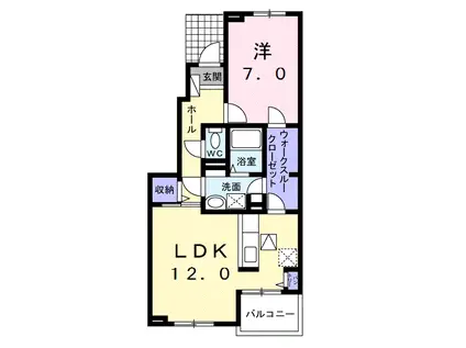 リヴィエールメゾンI(1LDK/1階)の間取り写真