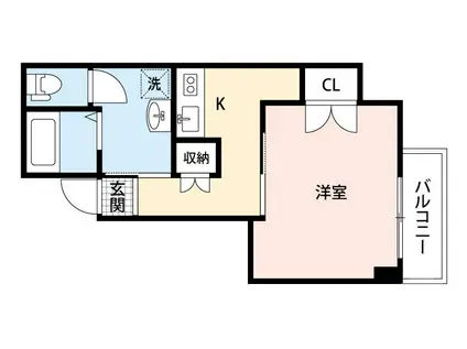 サーフアイランドサンセバスチャン(1K/1階)の間取り写真