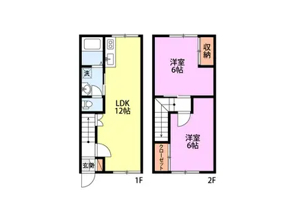 スカイタウンB棟(2LDK/1階)の間取り写真