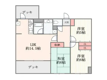 グランベル多摩川河辺(3LDK/6階)の間取り写真