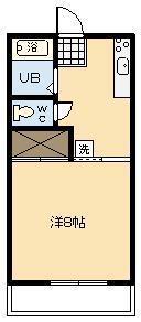 グリーンヒルズ(1DK/1階)の間取り写真