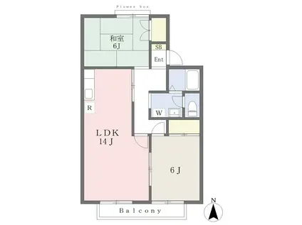 オブジェ・ハイツ(2LDK/1階)の間取り写真