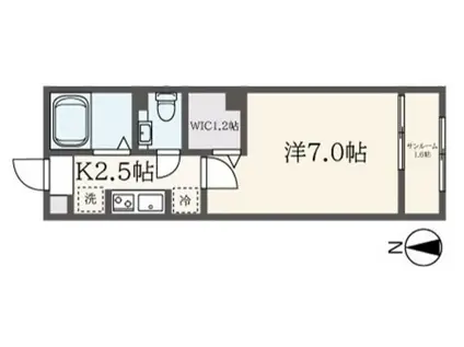 ILMARE西早稲田(1K/2階)の間取り写真