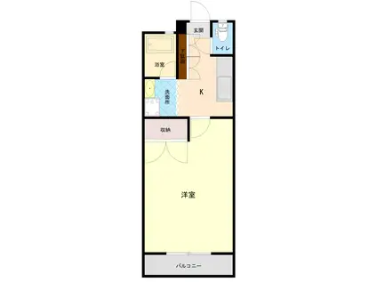 パーラーイマハシ(1K/1階)の間取り写真