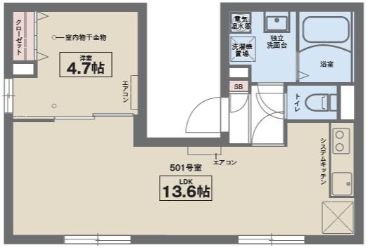 COCOFLAT東中野(1LDK/5階)の間取り写真