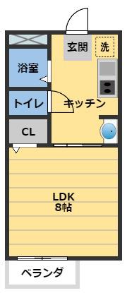 ピアコート栗真(1K/2階)の間取り写真