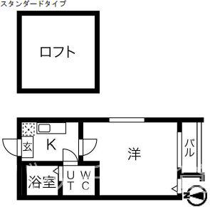 コーポすずな(1K/2階)の間取り写真
