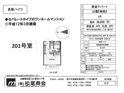 長尾ハイツ(ワンルーム/2階)の間取り写真