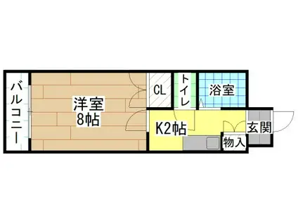 キャステール片野(1K/2階)の間取り写真