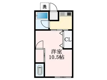 山内ハイツ(1DK/2階)の間取り写真