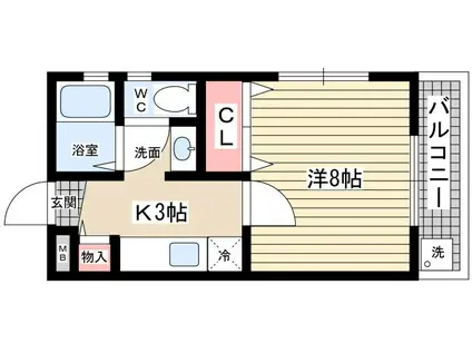 青木町ユーミンフラット(1K/2階)の間取り写真