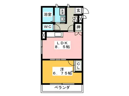グリーンピース2000(1LDK/1階)の間取り写真